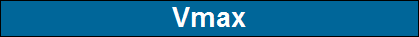 Vmax