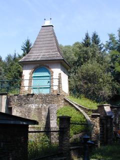 Grafik: Brunnen Museum
