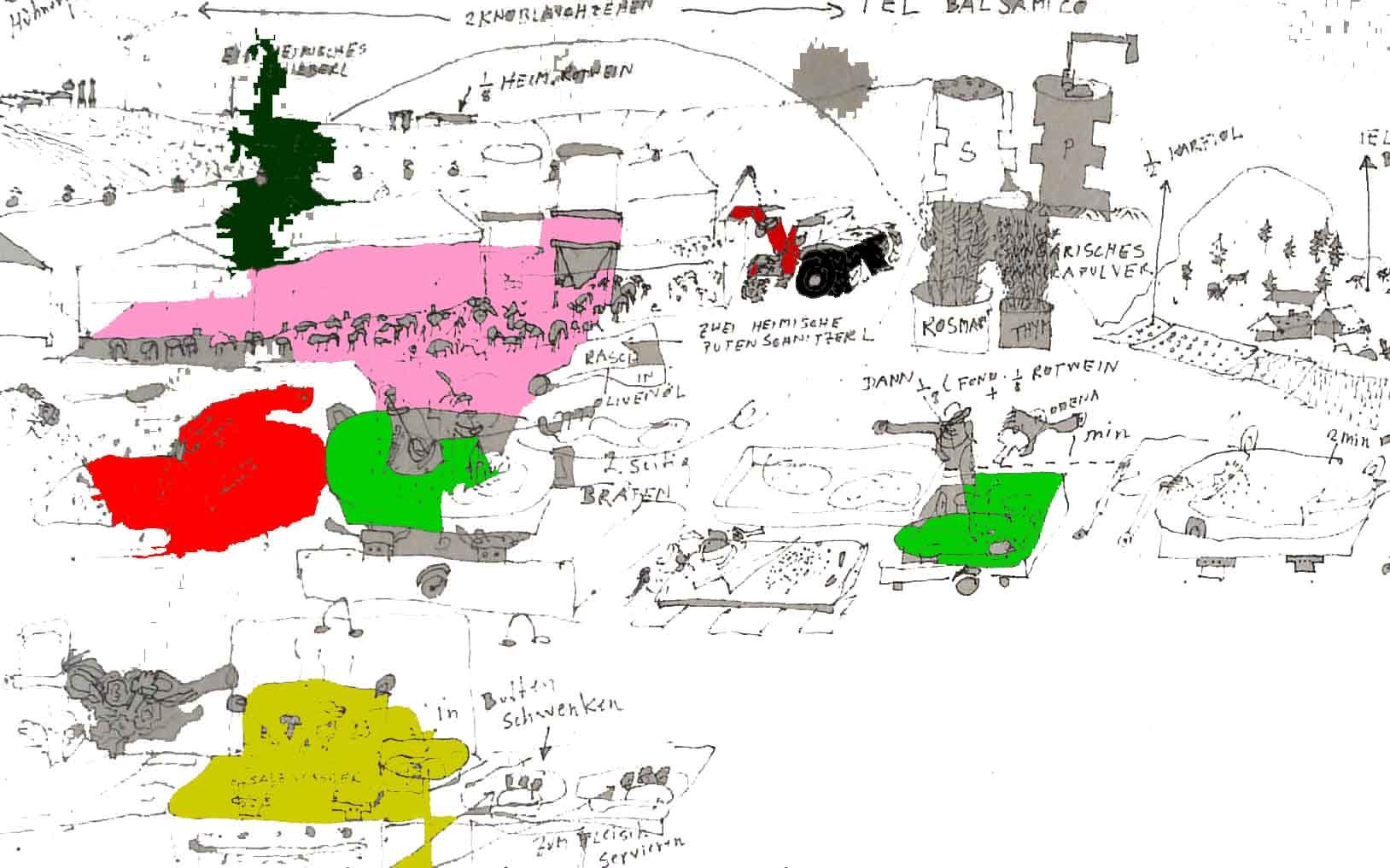 PutenschnitzelmitdunklerSauce