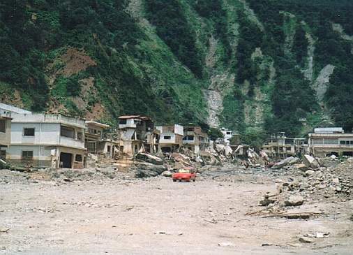Einzugsgebiet Av.Los Corales